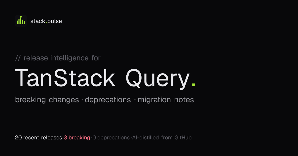 TanStack Query release notes, breaking changes, and upgrade notes ...